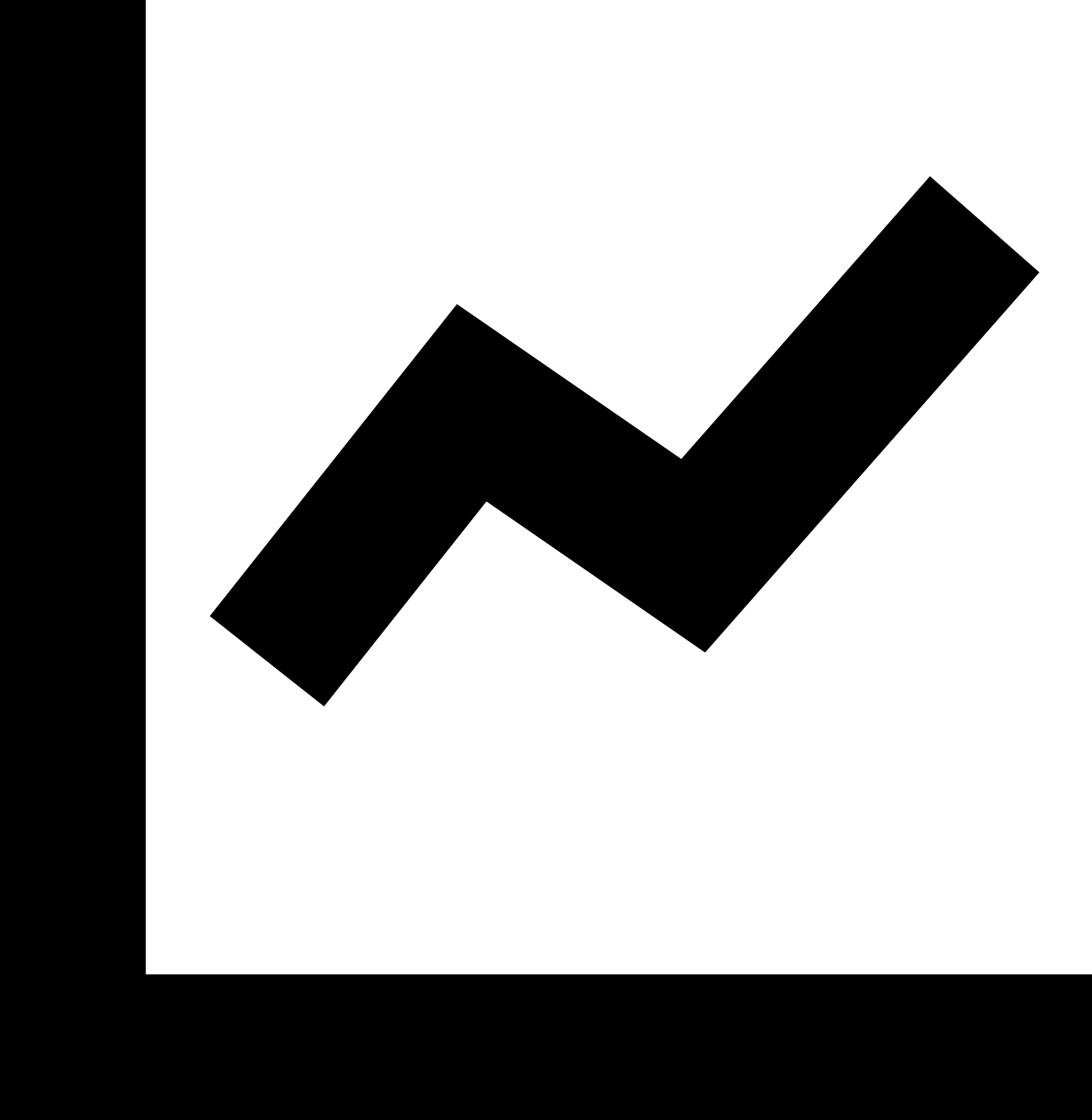 Profit Graph Simple Line Art Svg Free Vectors